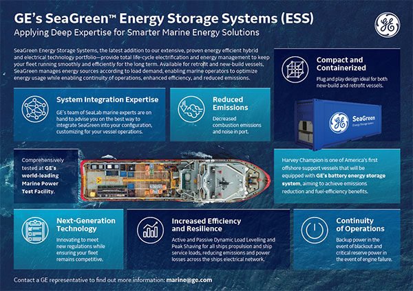 GE SeaGreen Energy Storage