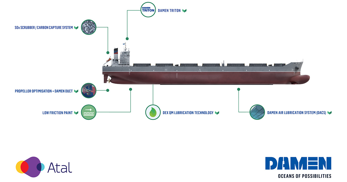Damen and Atal Solutions in Partnership to Slash Shipping Emissions