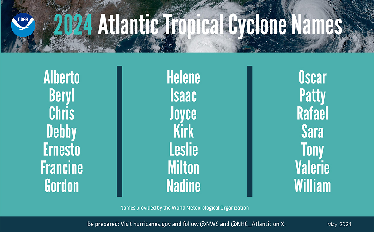 Image3 IMAGE Hurricane Outlook May 2024 ENGLISH Names 052324 NOAA