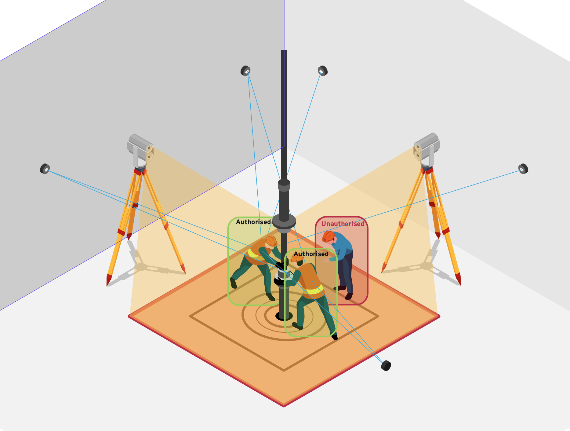 image2 Isometric HG CH 1