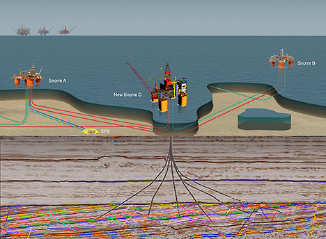 Statoil-Snorre