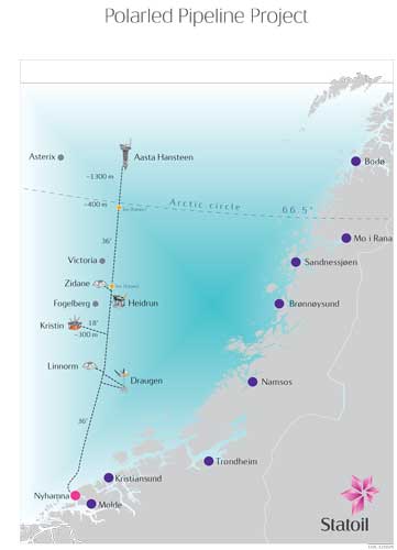 2DNVGL-Polarled illustration