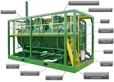 10Greens-Closed-Loop-Separator-Features1