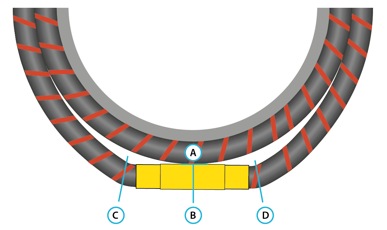 KLAW5 whitepaper hose reel pressure points