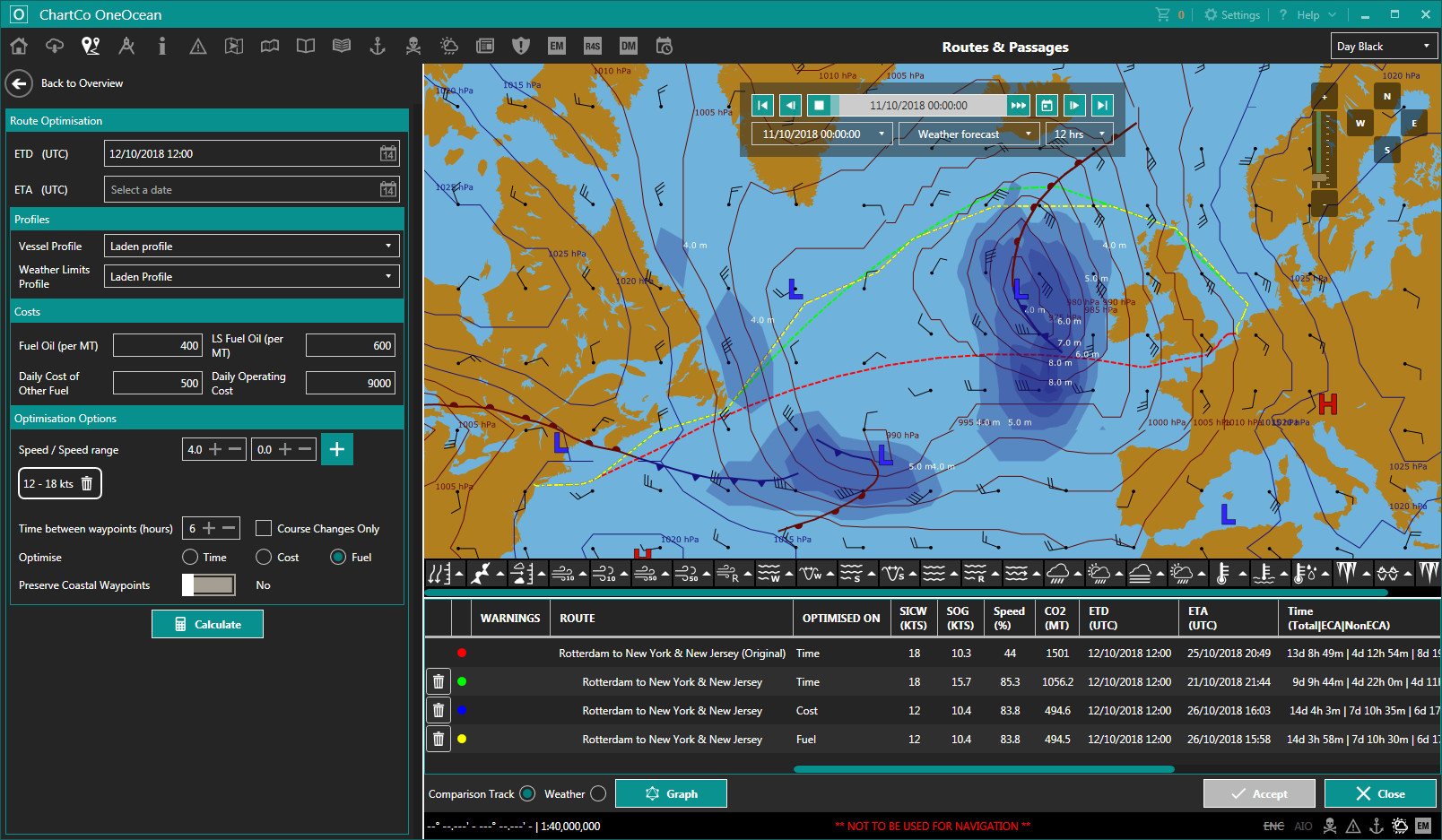 OneOcean weather and route optimisation