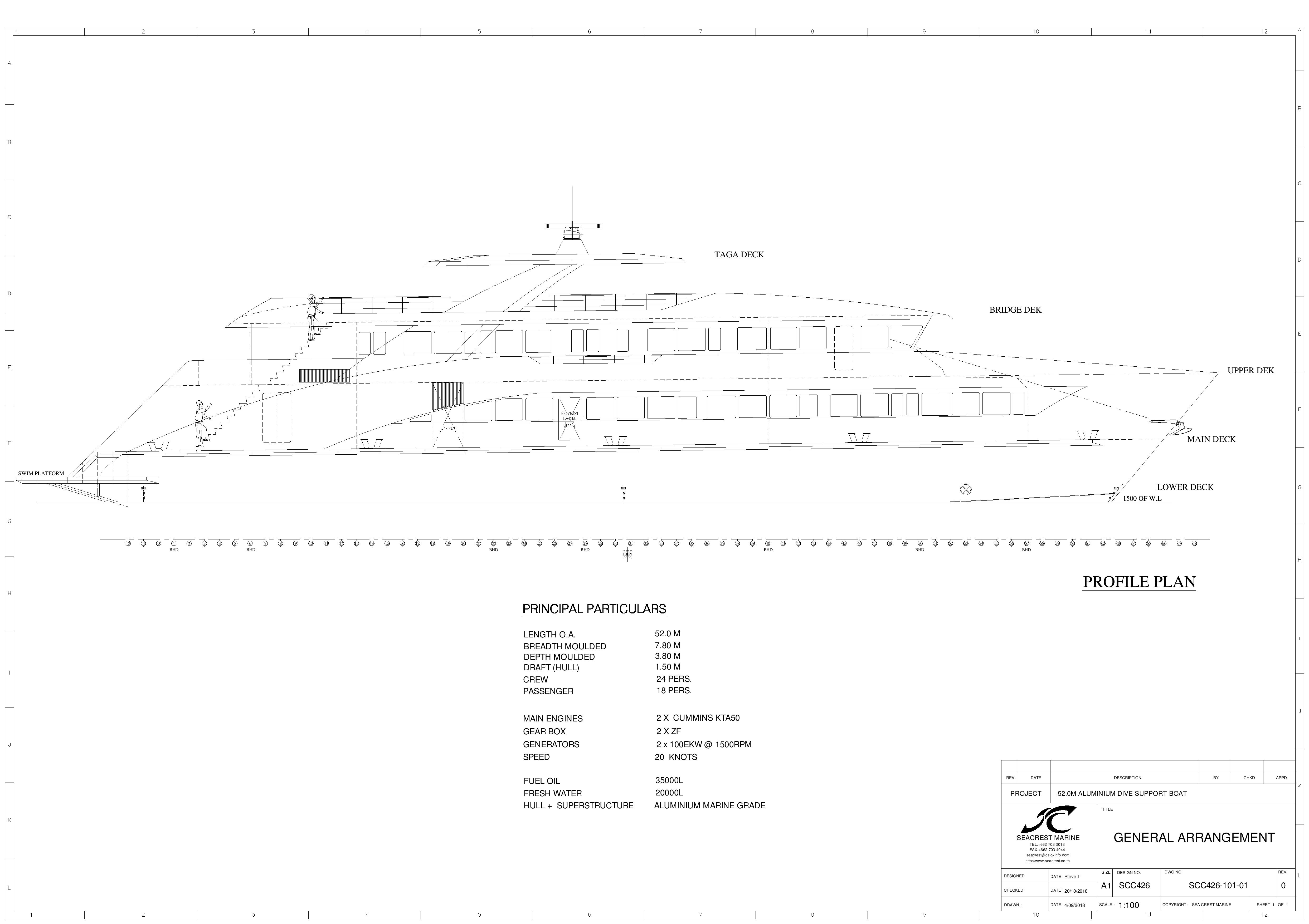 3 Profile Plan page 001