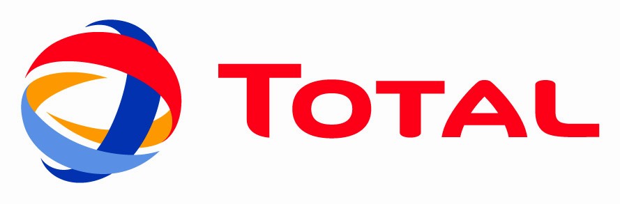 total