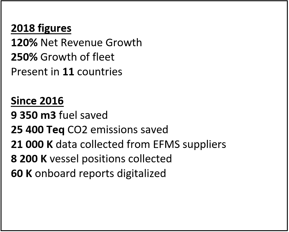 3 Data Opsealog HD