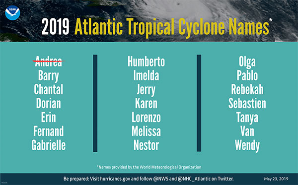 Image 2Atlantic Hurricane