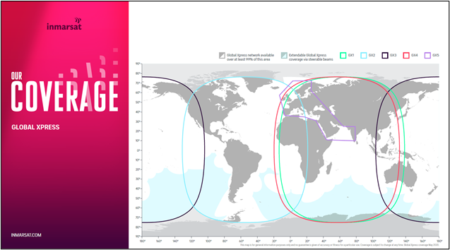 2 Inmarsat