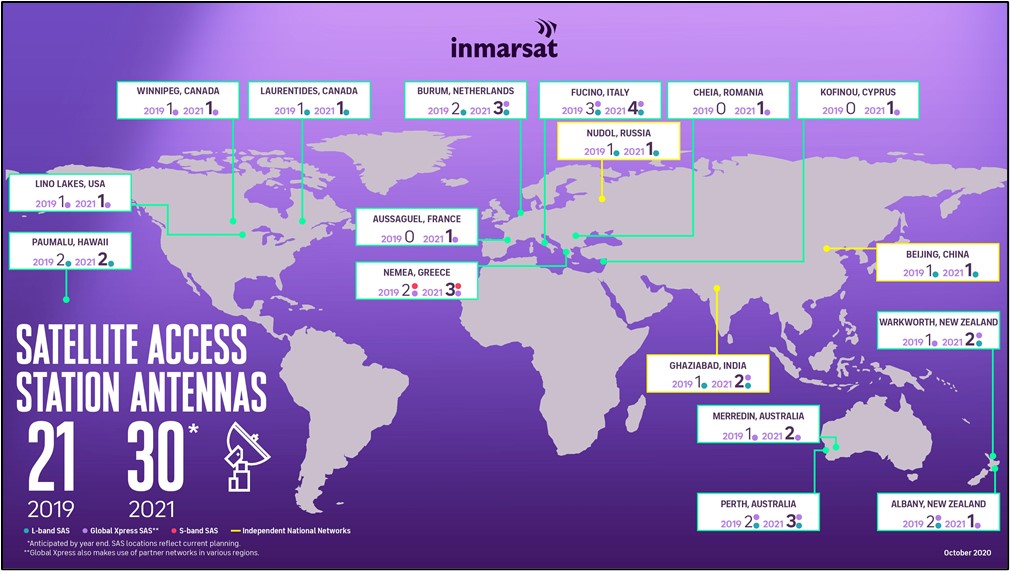 3 Inmarsat