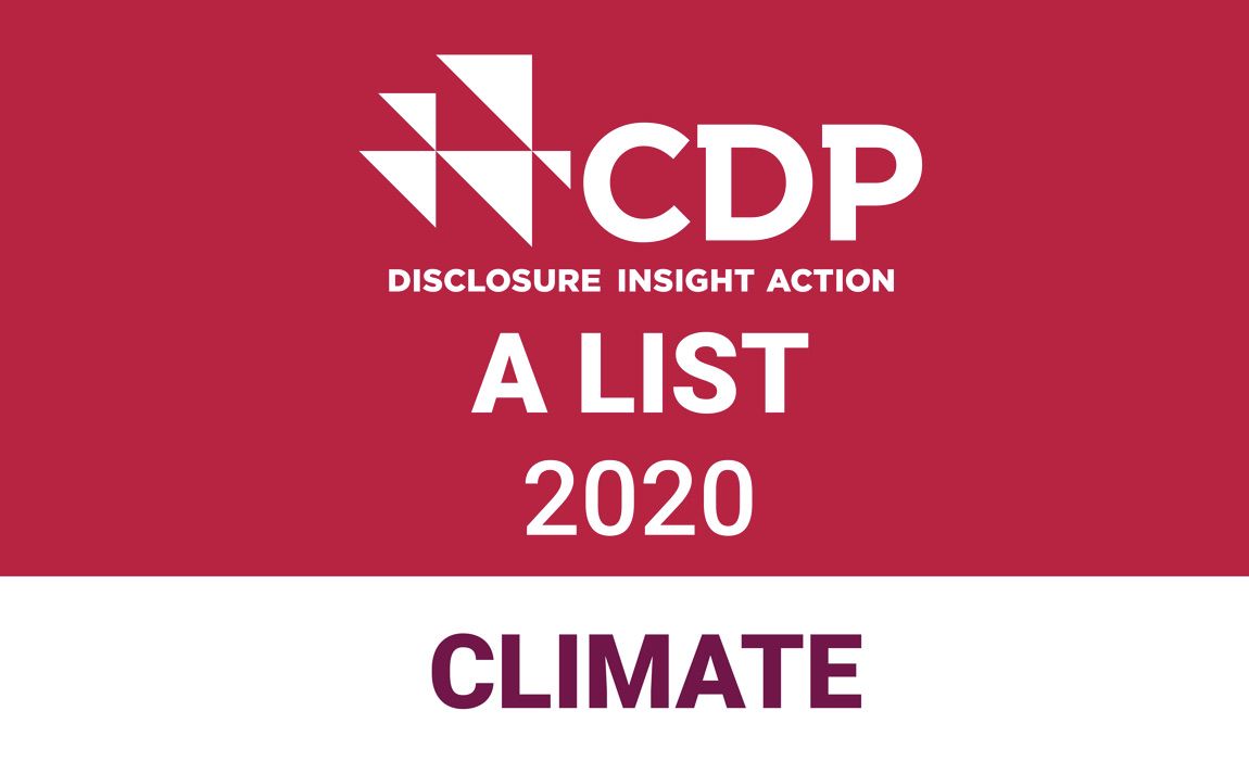 CLIMATE stamp 2020