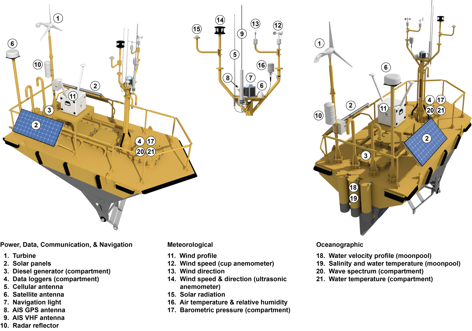 2 EED 0997 3D Buoy.1d 002