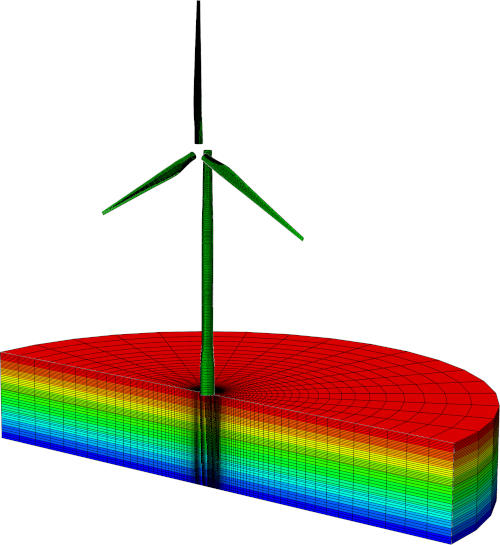 3 vertical eff stress withfan noinf