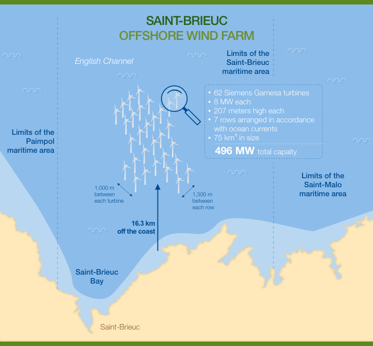 2 saint brieuc ENG