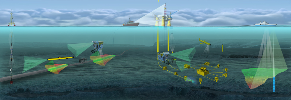 14TeledyneMarine Energy Market