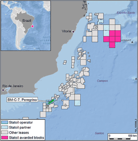 Statoil