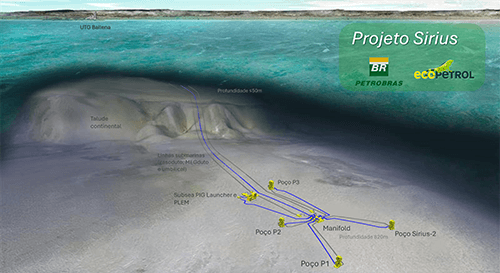 2 Sirius Subsea View Português