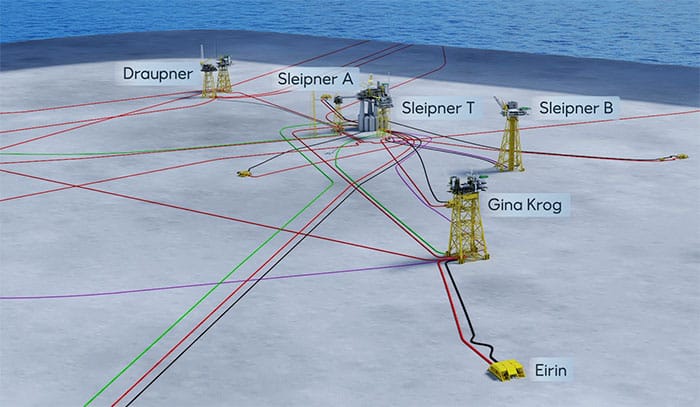 Equinor