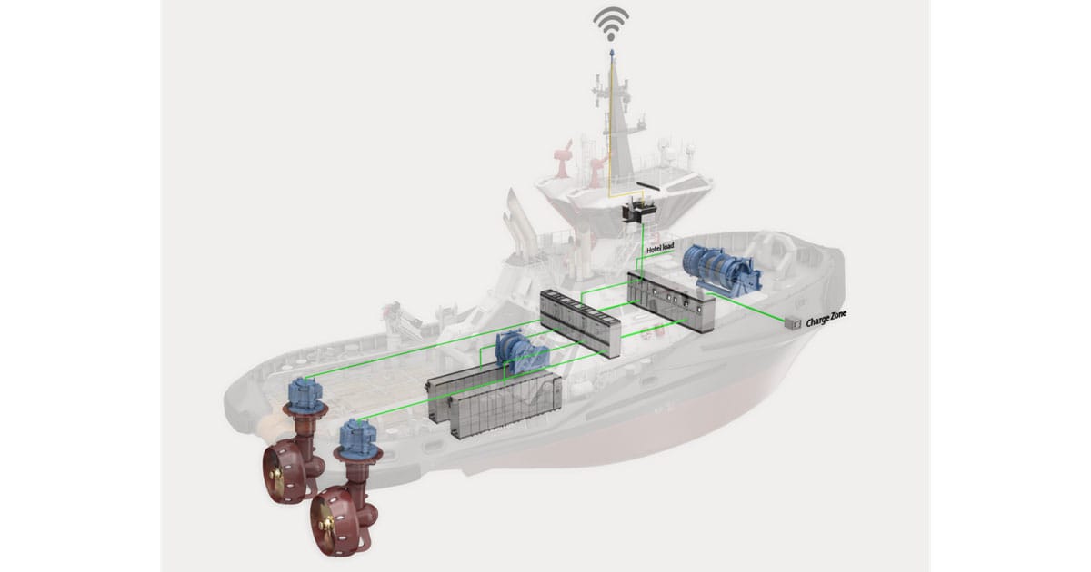 Svitzer’s next generation of full-electric TRAnsverse tugs.
