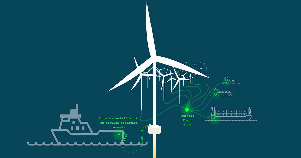 Offshore Solutions.