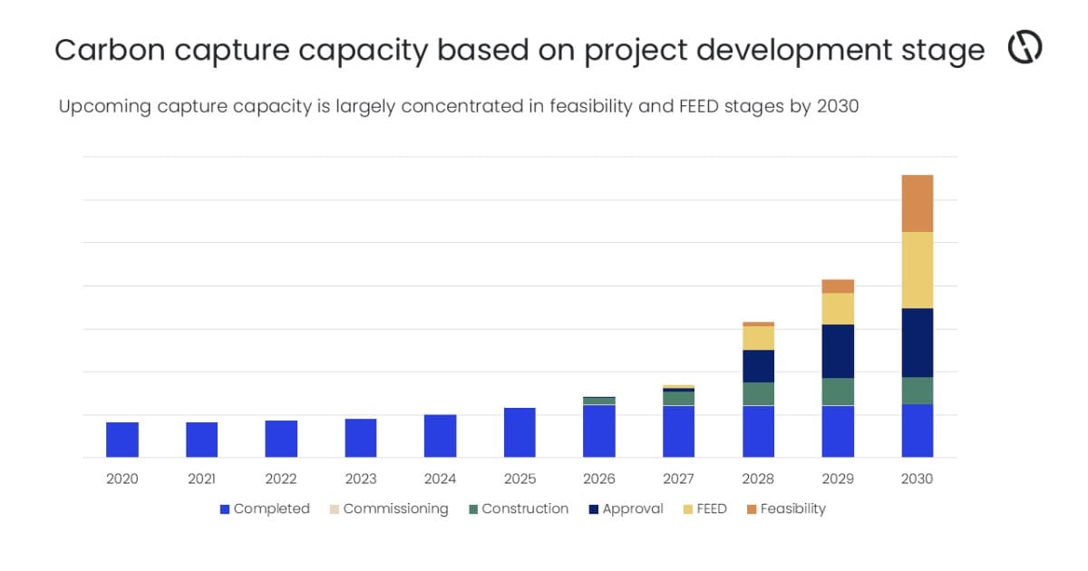 (Image credit: GlobalData)